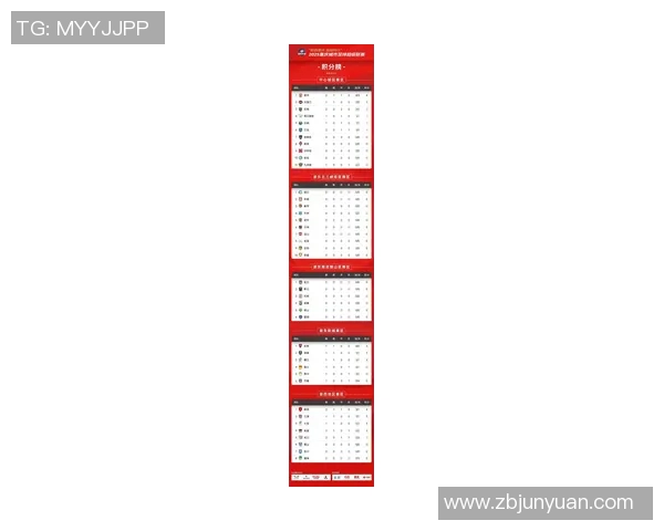 重庆足球队在欧锦赛中的状态分析与表现评估