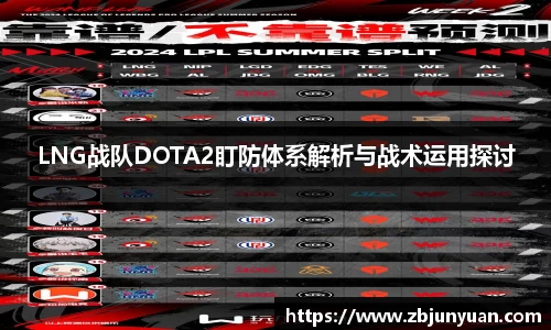 LNG战队DOTA2盯防体系解析与战术运用探讨