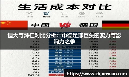 恒大与拜仁对比分析：中德足球巨头的实力与影响力之争