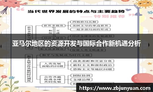 亚马尔地区的资源开发与国际合作新机遇分析