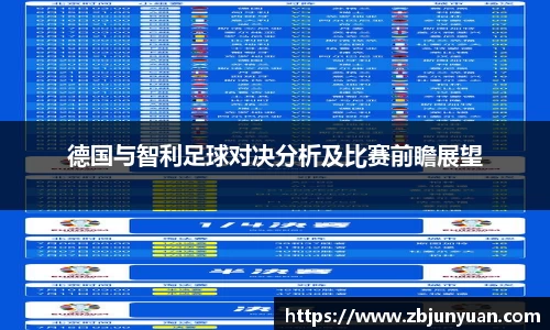 德国与智利足球对决分析及比赛前瞻展望