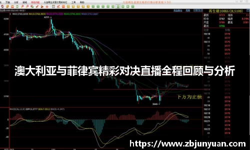 澳大利亚与菲律宾精彩对决直播全程回顾与分析