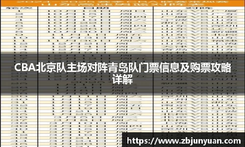 CBA北京队主场对阵青岛队门票信息及购票攻略详解