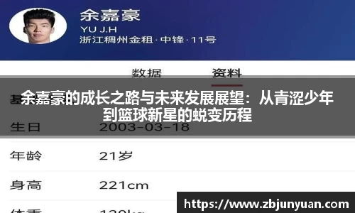 余嘉豪的成长之路与未来发展展望：从青涩少年到篮球新星的蜕变历程