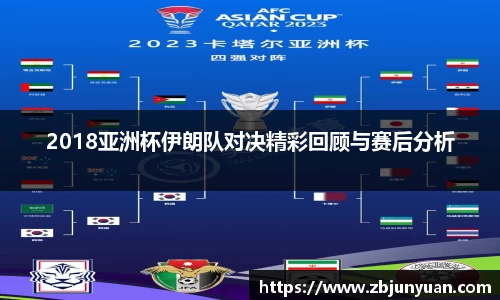 2018亚洲杯伊朗队对决精彩回顾与赛后分析