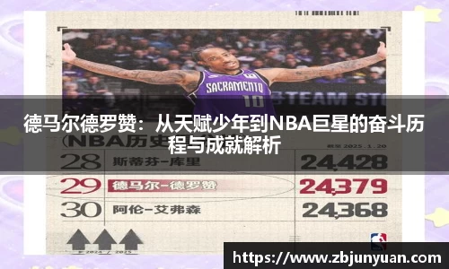 德马尔德罗赞：从天赋少年到NBA巨星的奋斗历程与成就解析